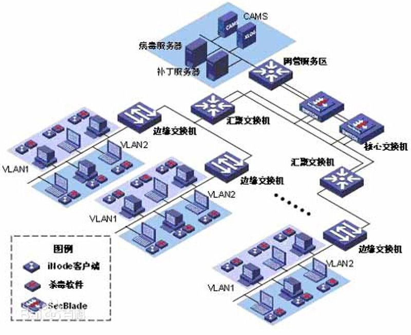 聚焦智能科技,枫腾引领未来创新趋势