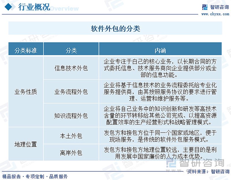 枫腾官网:推动行业革新与优化的先锋